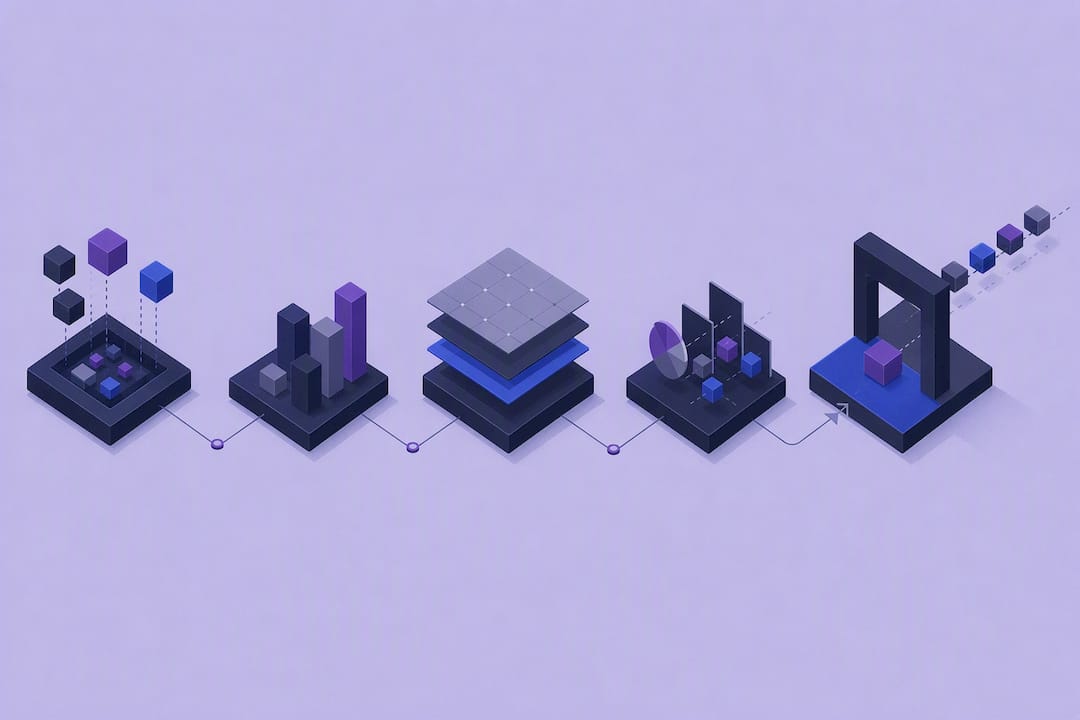 5 Step Crypto Trading Analytics for Execution Grade Automation